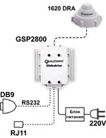 Qualcomm GSP2800 (универсальный)